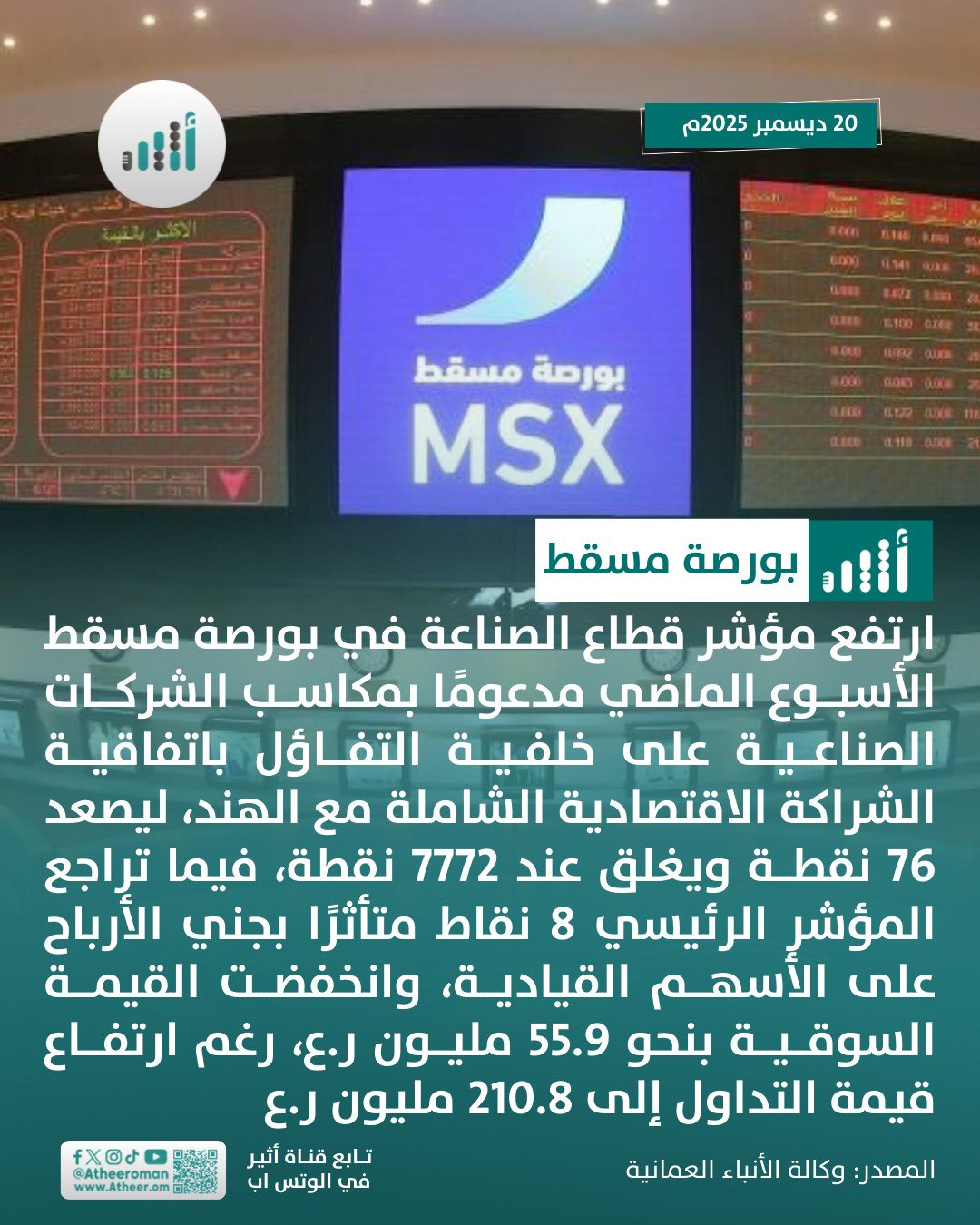 أثير| الشركات الصناعية تدفع مؤشر الصناعة ببورصة مسقط للارتفاع 