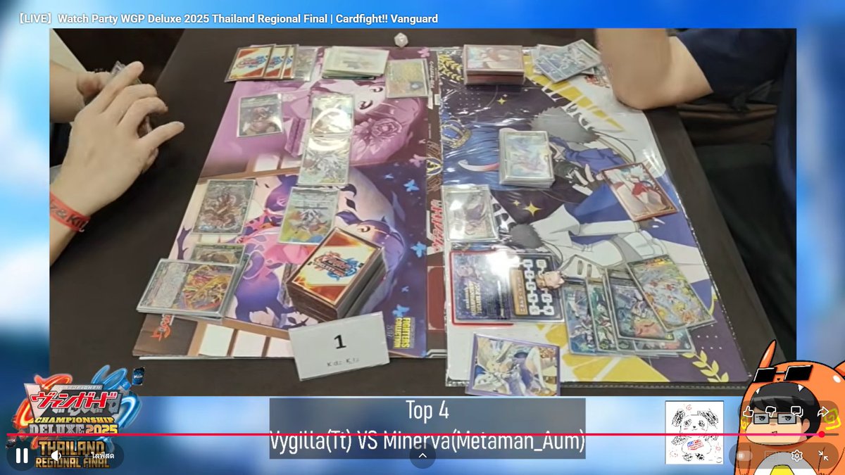 Congrat to <a href="/costan_00/">tt</a> for Thailand WGP Representative!!!