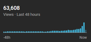 the perfect birthday gift doesn't exi-