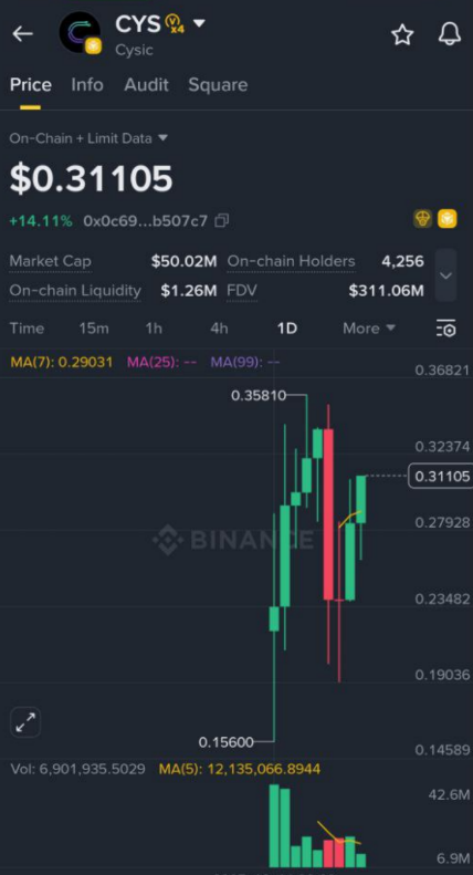 박첨지(❖,❖) tweet media