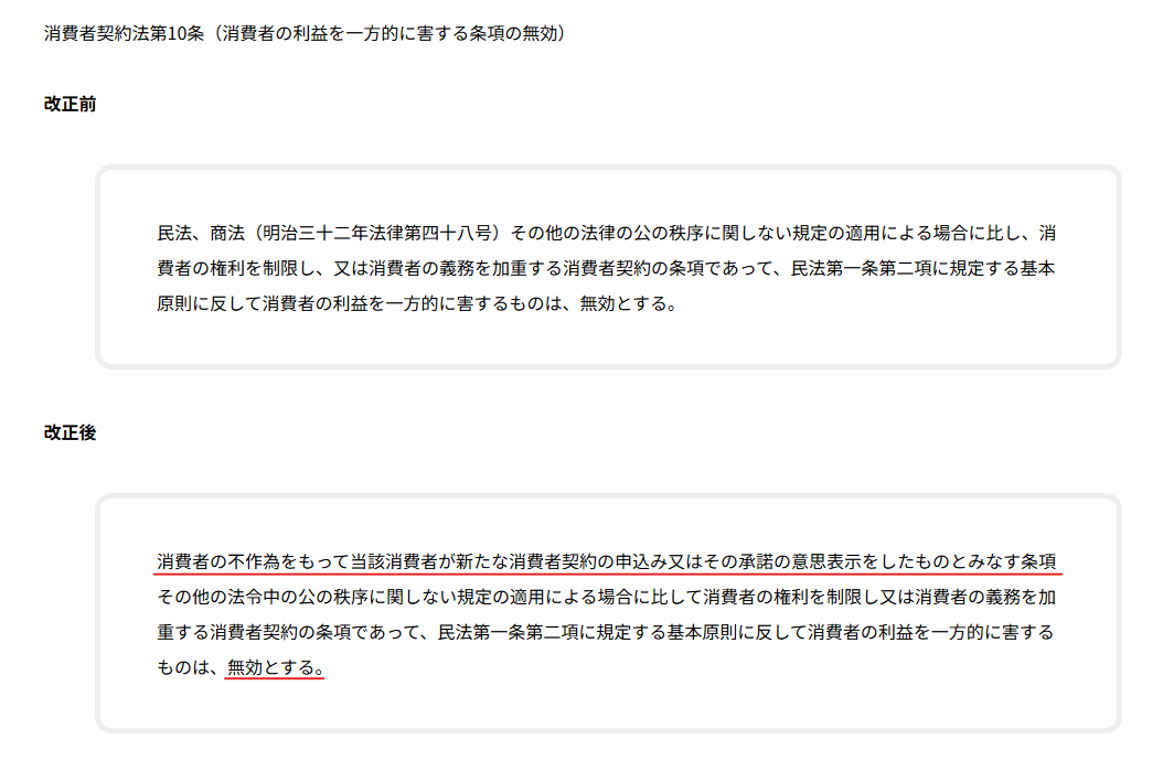 消費者契約法第10条 2019年6月3日改正 (消費者の利益を一方的に害する