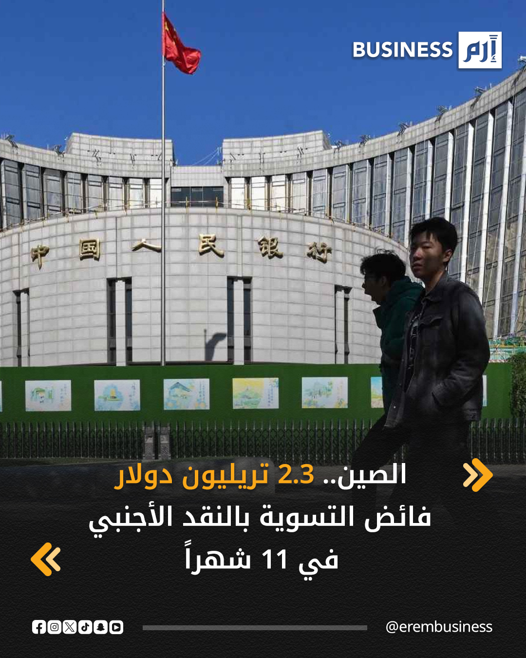 سجلت الصين فائضاً في التسوية بالنقد الأجنبي خلال الأشهر الـ11 الأولى من العام الجاري بقيمة 2.3 تريليون دولار، في حين بلغت المبيعات حوالي 2.2 تريليون دولار، وفق البيانات الصادرة عن الهيئة الوطنية لـ النقد الأجنبي.. التفاصيل في 