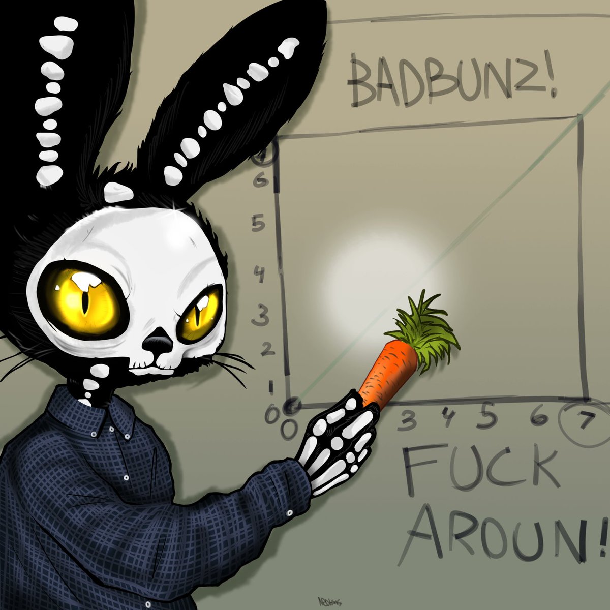 Bad Bunnz tweet media