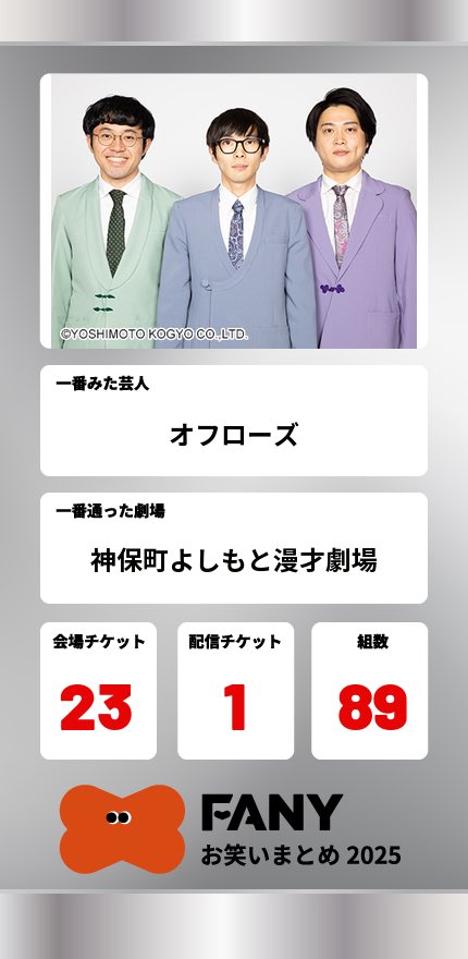 ルフィニ tweet media