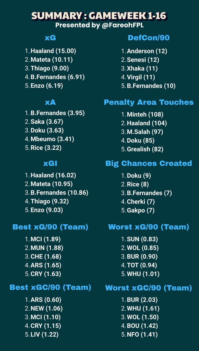 Fareoh 🇲🇨 tweet media