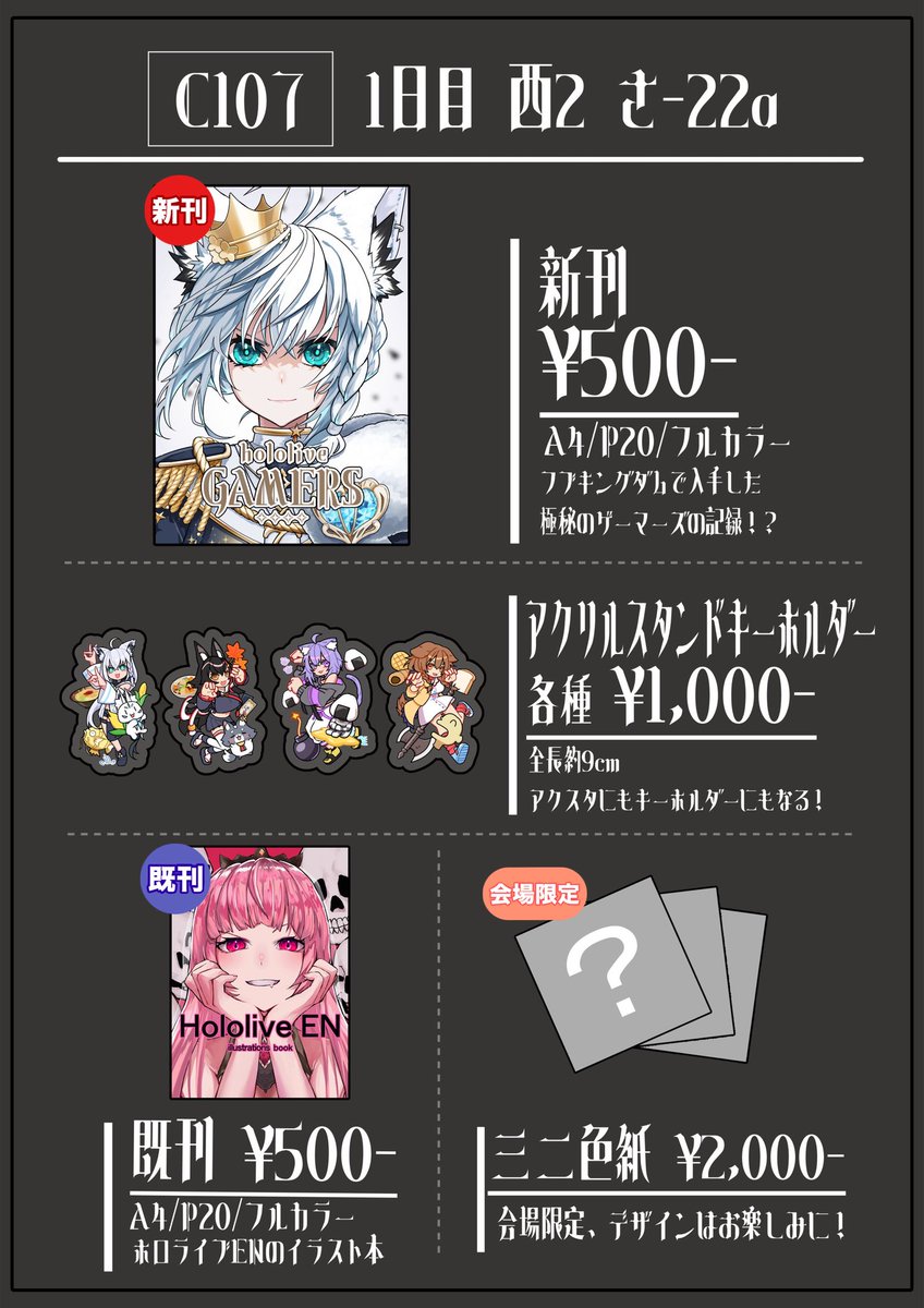 アクスタ２０点 自分のミスなんですけど、アクスタが想像の10倍制作費かかっちゃって