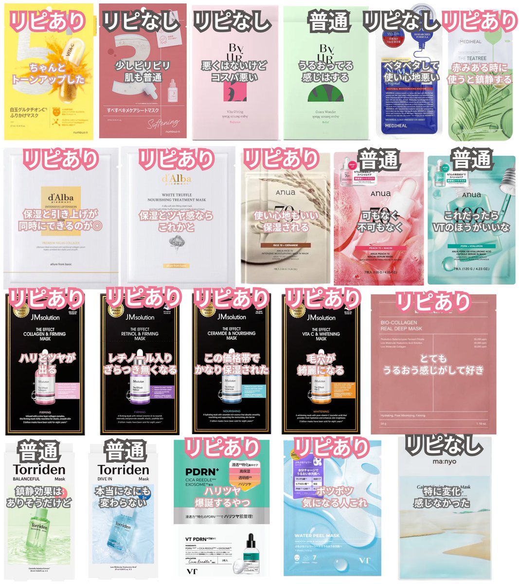 ichika_beauty's tweet photo. コスメに重課金しすぎて金欠のバカ女が、致死量のシートマスクを試した感想がこちら。ご査収ください。 https://t.co/nETSkigCf1