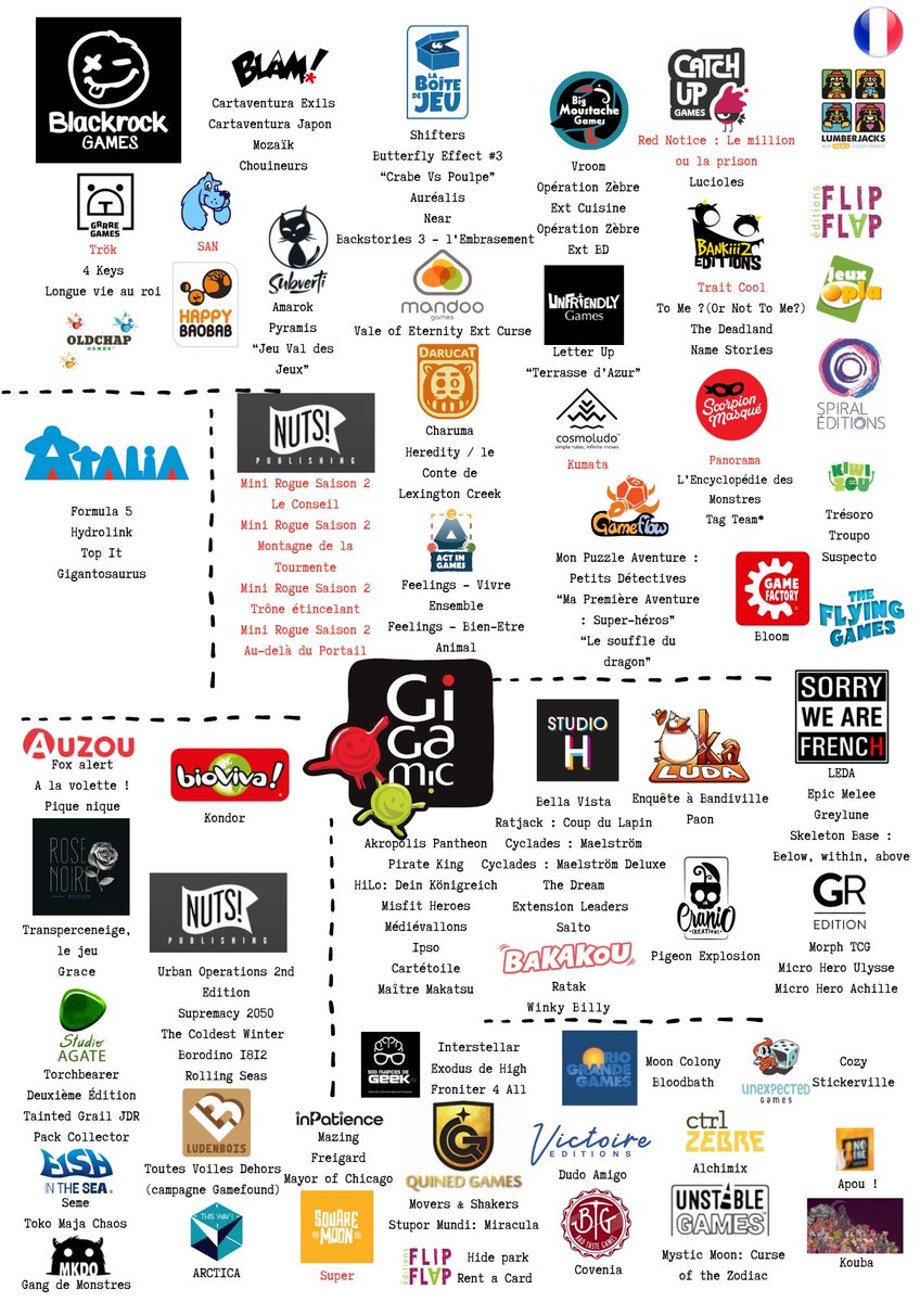 LudoChatillon's tweet photo. Le fichier des sorties prévisionnelles de jeux de société en France et à l'étranger 2026 !
#jeudesociété #boardgames #games https://t.co/Mygl0UAQj3