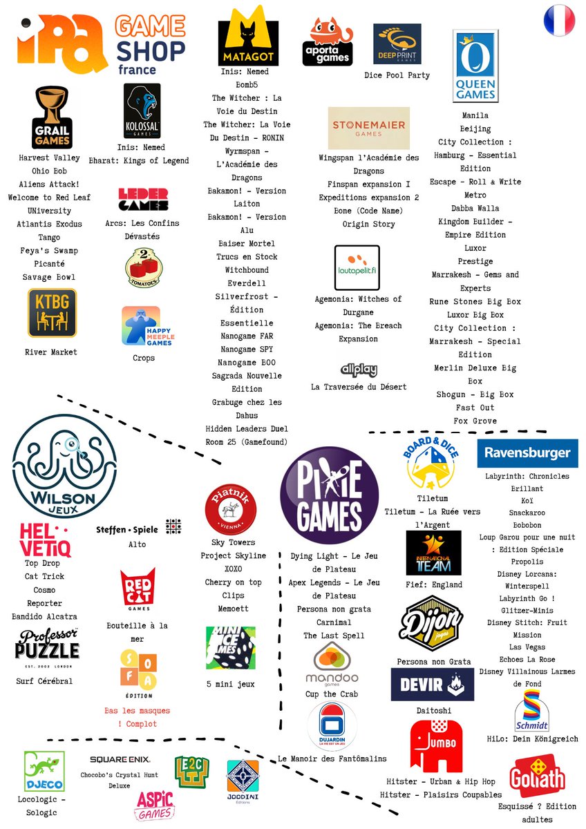 LudoChatillon's tweet photo. Le fichier des sorties prévisionnelles de jeux de société en France et à l'étranger 2026 !
#jeudesociété #boardgames #games https://t.co/Mygl0UAQj3