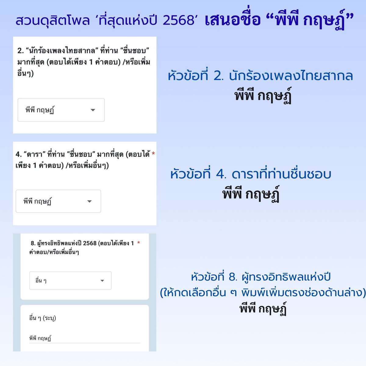 💫สวนดุสิตโพล ‘ที่สุดแห่งปี 2568’

ขอเชิญร่วมแสดงความคิดเห็น
เสนอชื่อ พีพี กฤษฏ์ 3 หัวข้อ

🔗docs.google.com/forms/d/e/1FAI…

📍หัวข้อ ที่ 2 นักร้องเพลงไทยสากล 
เลือก พีพี กฤษฏ์
📍หัวข้อ ที่ 4. ดาราที่ท่านชื่นชอบ
เลือก พีพี กฤษฏ์
📍หัวข้อ ที่ 8. ผู้ทรงอิทธิพลแห่งปี 
เลือก อื่นๆ