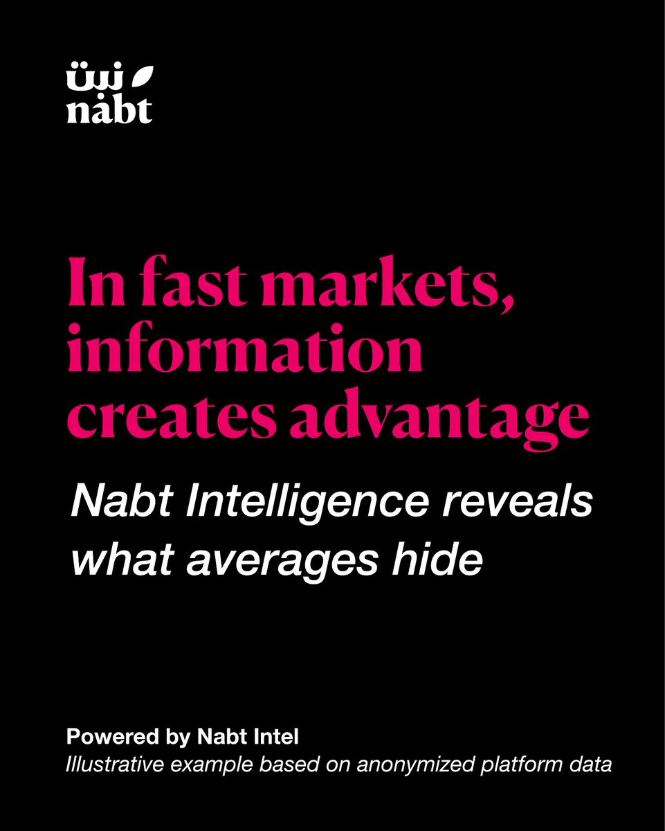 Nabt app | تطبيق نبت tweet media