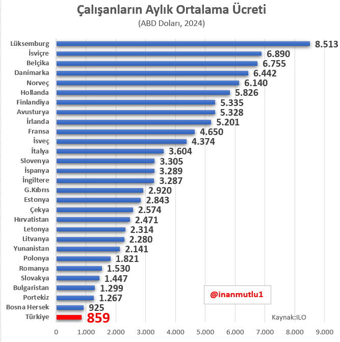 inan mutlu tweet media