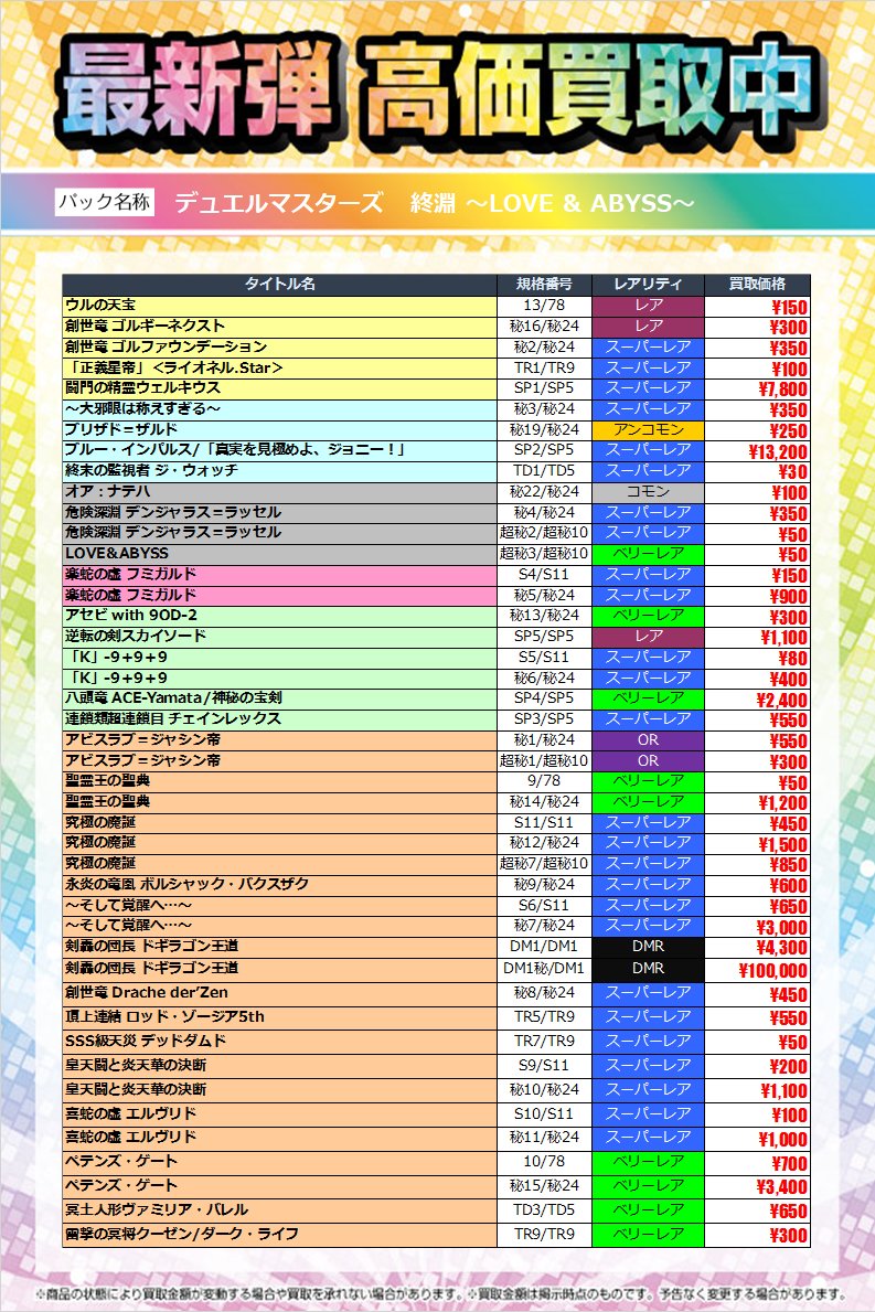 📢新弾高価買取のお知らせ📢 #デュエルマスターズ 新弾 ✨✨✨「終淵
