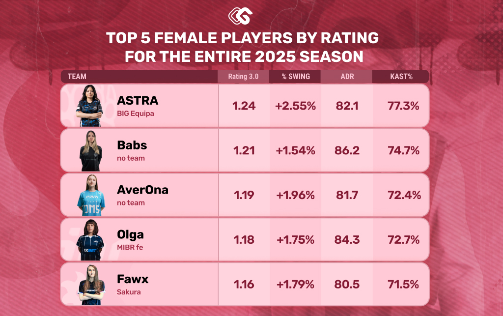 FEMALEGG tweet media