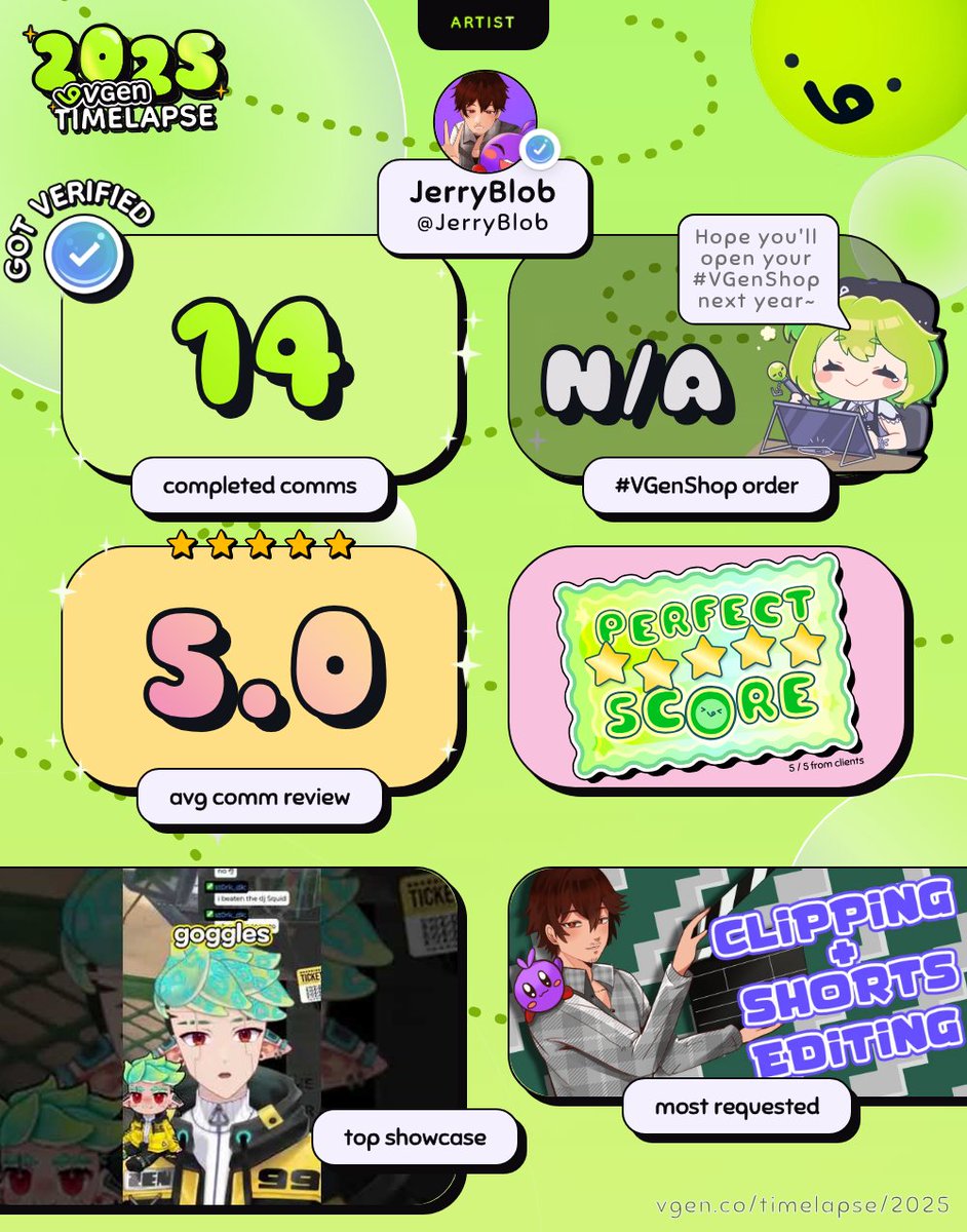 JerryBlob | Vtuber Video Editor tweet media