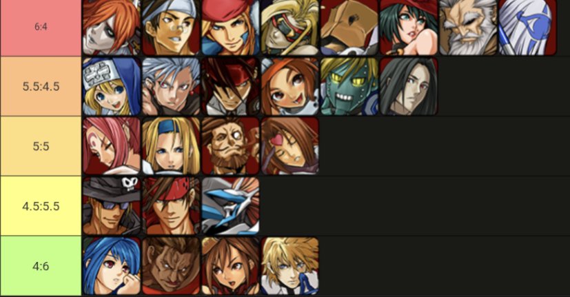 Recent thoughts on feelings matchups