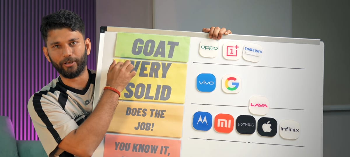 lukecodez's tweet image. Oppo above Apple !
Are we serious ?