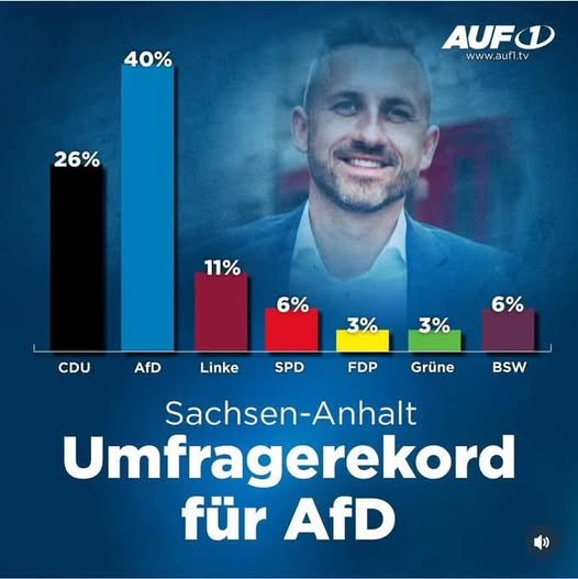 Dieser Erfolg hat auch viel mit dem Spitzenkandidaten Ulrich Siegmund zutun. Er ist bodenständig und spricht den Menschen aus der Seele.