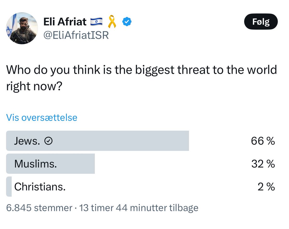 DrLoupis__'s tweet image. Lol