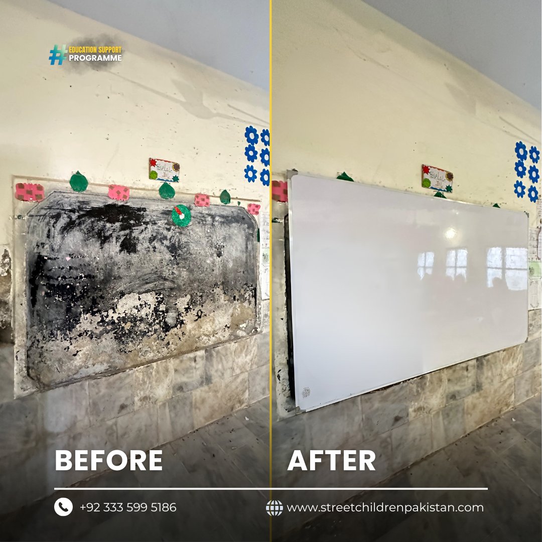 Street Children Welfare Foundation tweet media