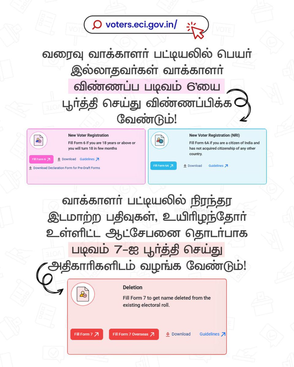 lenin_govi's tweet photo. 🚨அனைவரின் கவனத்திற்கும்.. 📢

வரைவு வாக்காளர் பட்டியலில் உங்கள் பெயர் உள்ளதா என்பதை அறிந்துகொள்ள வழிமுறைகள்! 👇

#SIR
#DraftRoll https://t.co/eFTiDLPaTz