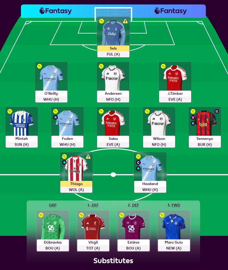 FPL_Torra's tweet photo. GW17

OR: 1.5M

Mbeumo ➡️ Foden
Enzo ➡️ Wilson

WC GW18

GL! https://t.co/ThPVV5r1xU