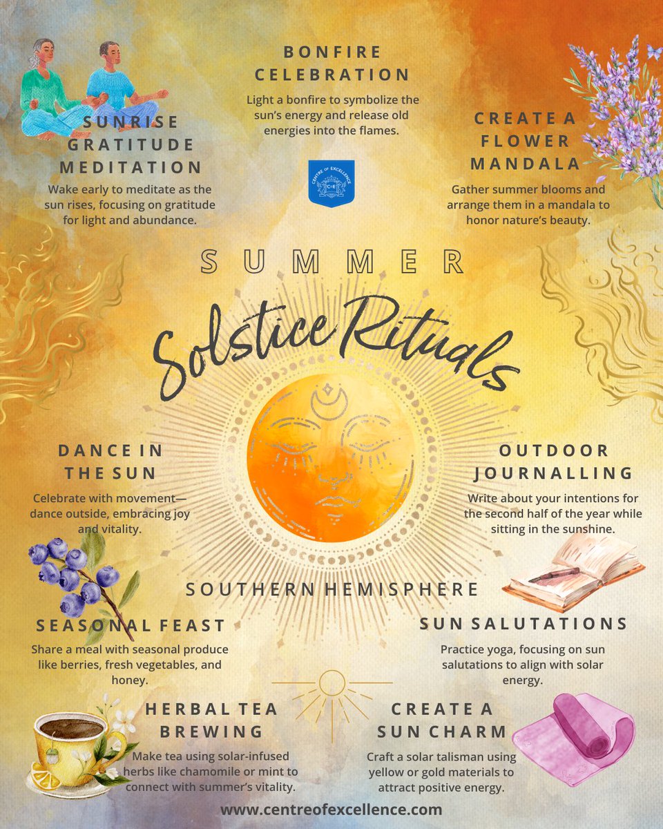 With the solstice arriving tomorrow, it’s a beautiful reminder — wherever you are in the world — to slow down, honour the season you’re in and set intentions for the months ahead ✨

How will you be marking the solstice this year? ❄️🌞