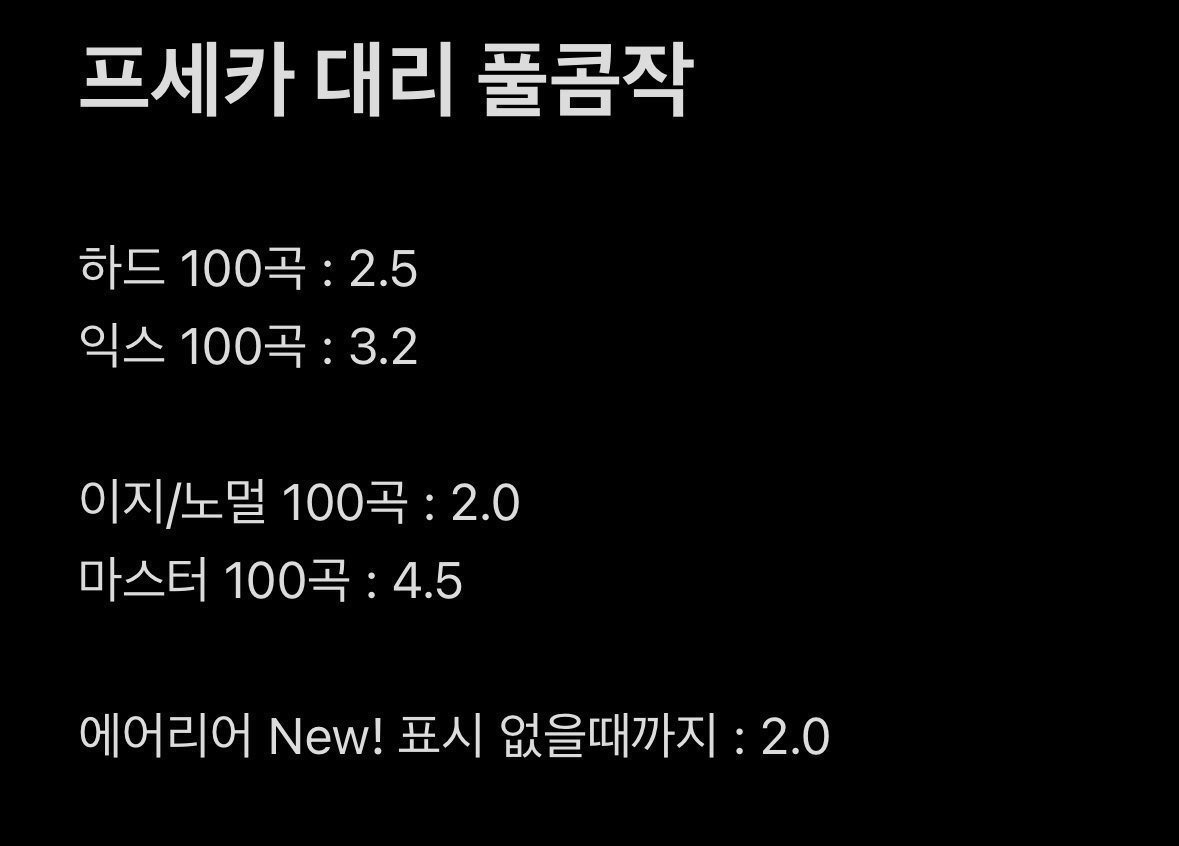 chyaa327's tweet photo. #프세카장터 #프세카 #풀콤작 #풀콤 프세카 대리 풀콤작 해드립니다!!

💗보상은 메인트윗 확인💗

 📍한세카 일세카 다 가능합니다📍

프세카계정 프세카 프로세카 대리 풀콤 스토리 대리과금 

🍎 하루만에 마감하는 풀콤작 X2 🍎 https://t.co/hvnnTZbWEA