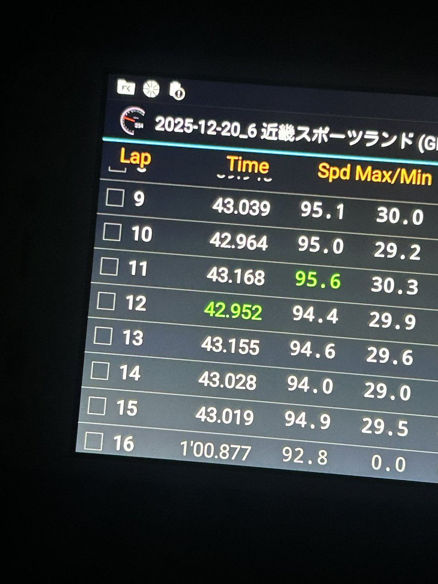 USSY (@ussydesu_) / Posts / X