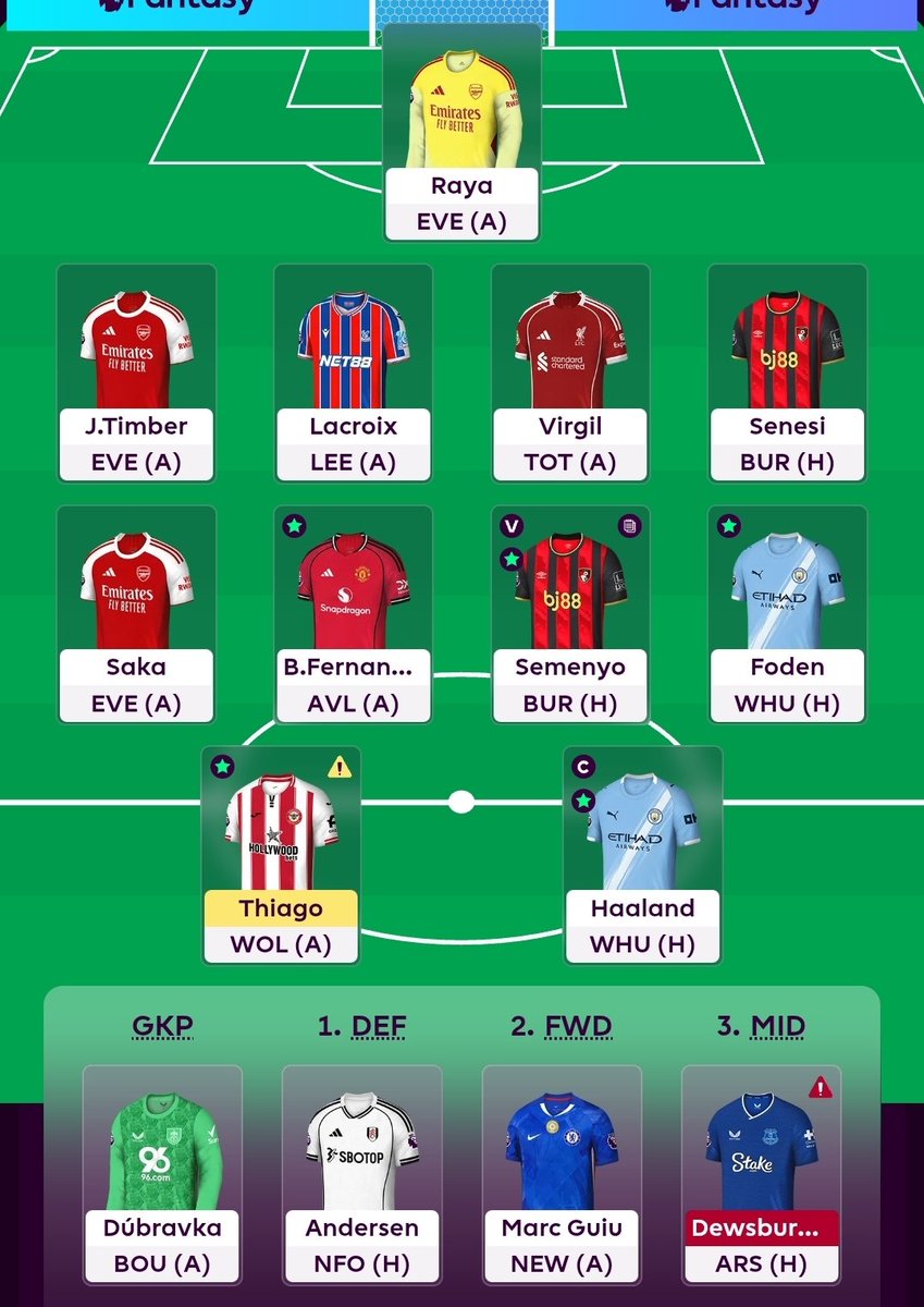 FPLTrader's tweet photo. Rolling 3ft

Cant remember having so many transfers and so few moves I want to make.

OR 7,438

Good luck all! https://t.co/Ikk4Xzk3TE