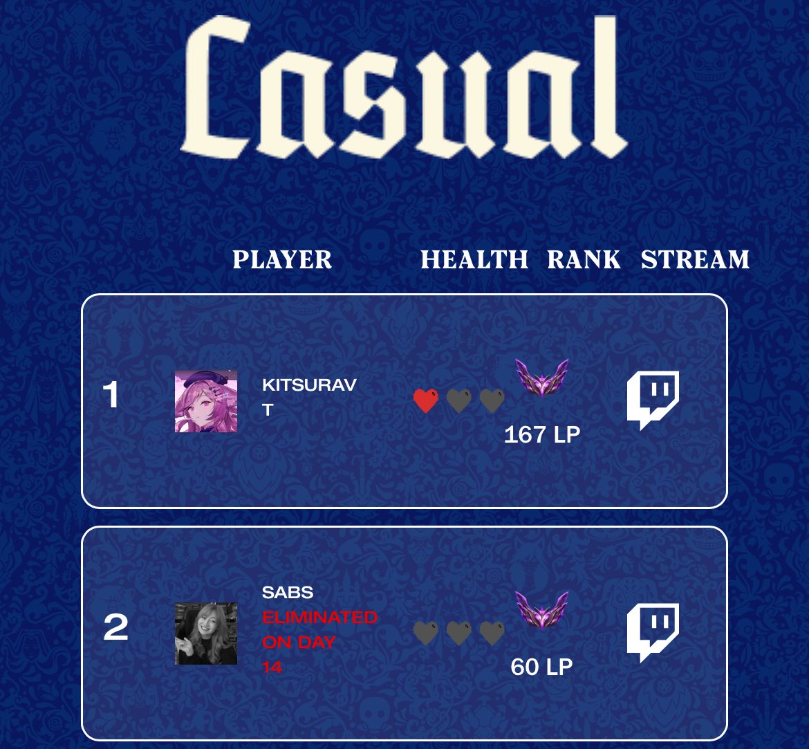 Sabs 🔥 tweet media