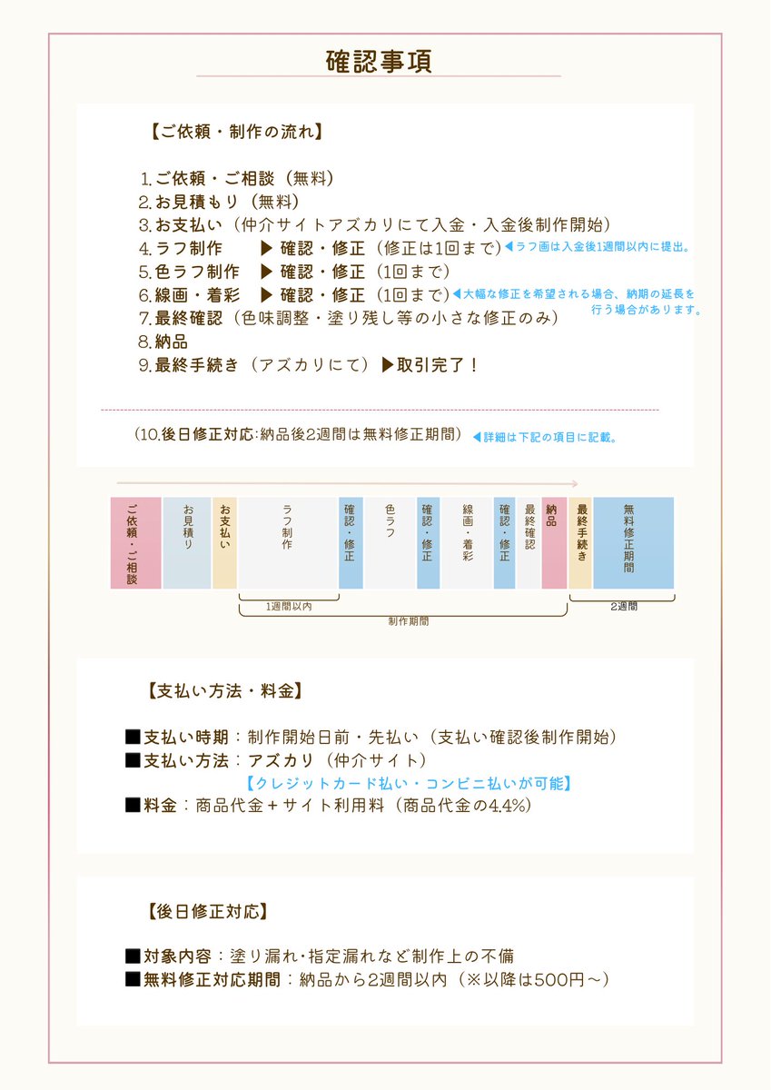 8月度　　製造ご依頼、お問合せ、お待ちしております。 お願い看板 301－04 ご確認迷惑をお掛けして | 【ミドリ安全