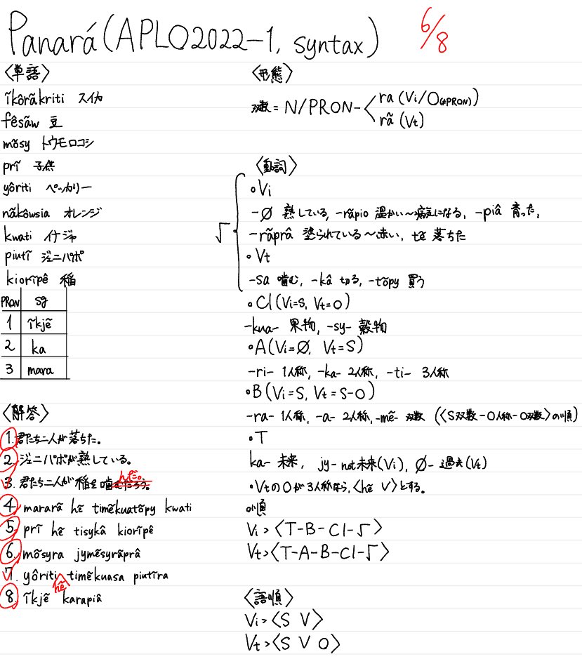 flygekorre_iol's tweet photo. 言語No.7
パナラ語
出典:APLO2022-1
問題形態:統語論
個人的ポイント:典型的な南米の言語の文法をしているので、そこをしっかり押さえれば難しくないけど、問題の確認はしっかりと(戒め)
#言語学オリンピック #linguisticsolympiad #ioling #APLO
@iolingjapan @aplo_asia @IOLing_official https://t.co/rc9aHjpDrZ