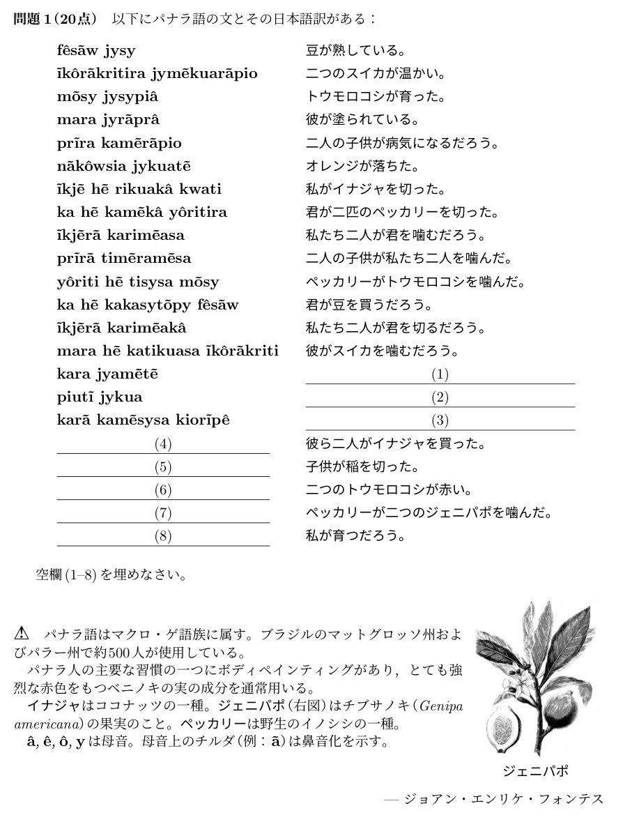 flygekorre_iol's tweet photo. 言語No.7
パナラ語
出典:APLO2022-1
問題形態:統語論
個人的ポイント:典型的な南米の言語の文法をしているので、そこをしっかり押さえれば難しくないけど、問題の確認はしっかりと(戒め)
#言語学オリンピック #linguisticsolympiad #ioling #APLO
@iolingjapan @aplo_asia @IOLing_official https://t.co/rc9aHjpDrZ