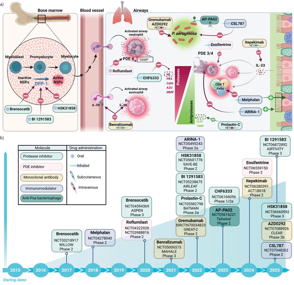 Oriol Sibila tweet media