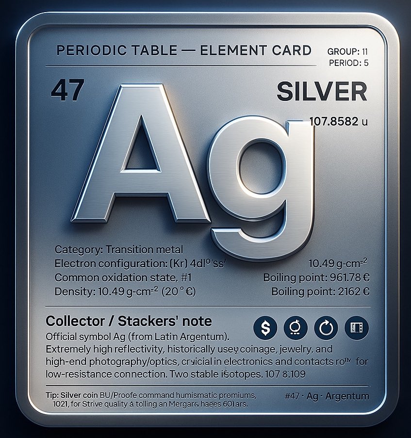 Silver__Santa's tweet image. #SILVER NEWS. Here is where you can find it. Please retweet.