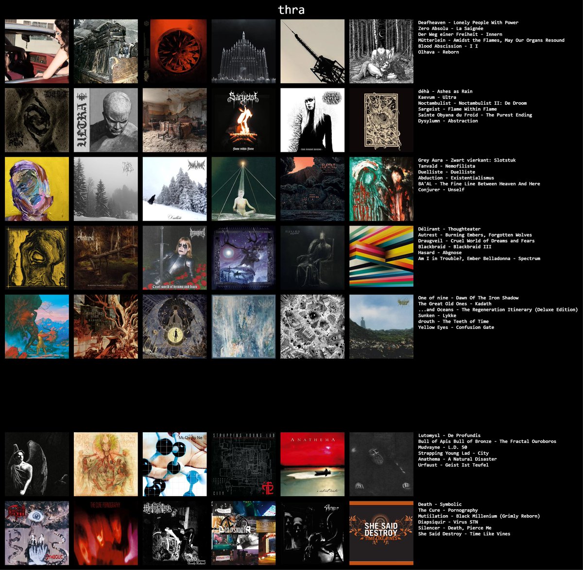 Vous l'attendiez impatiemment ! Voici donc le récap de mes albums de 2025. Année perso pleine de turbulences, moins écouté de zic et donc plus d'écoutes  de mes valeurs refuge.
En haut, mes coups de coeur de cette année, en bas, les albums qui m'ont "réconforté" (vla la gueule)