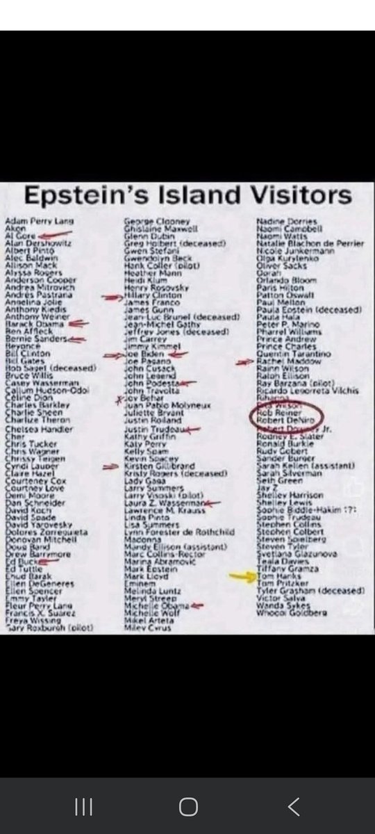 <a href="/NotAvgLiberal/">Not Your Average Liberal</a> Nothing screams democrats like this list