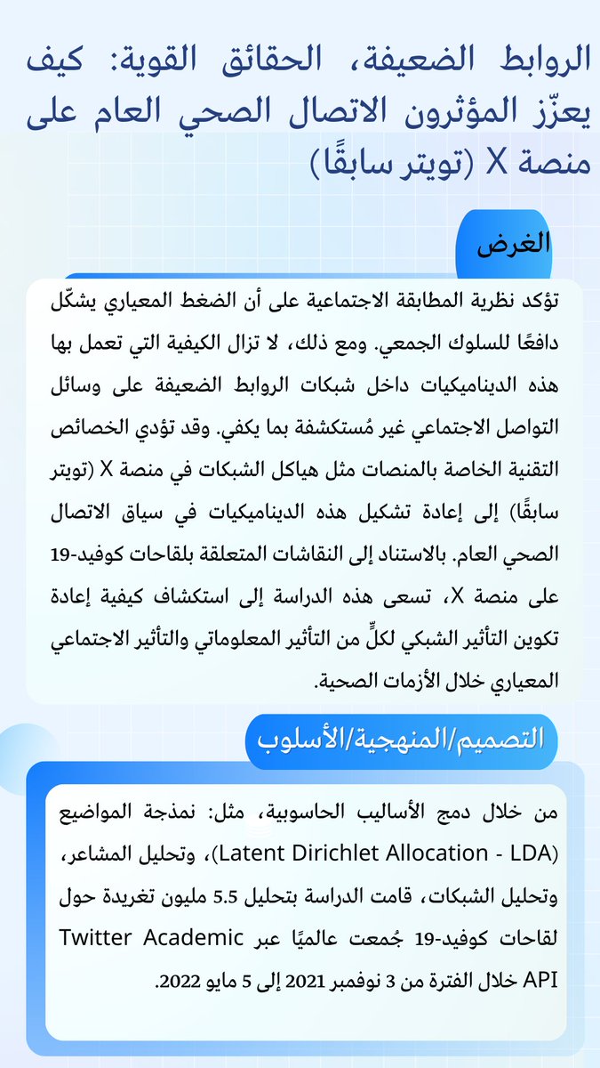 Labomgc64530's tweet photo. شاهد كيف يحوّل المؤثرون الروابط الضعيفة والحقائق ��لقوية إلى جسر اتصال صحي فعّال على منصة إكس!
#المؤثرون#الروابط_الضعيفة#الحقائق_القوية#الاتصال_الصحي
#منصة_إكس
https://t.co/HAhNe96MCB https://t.co/YmiIpRLEVL