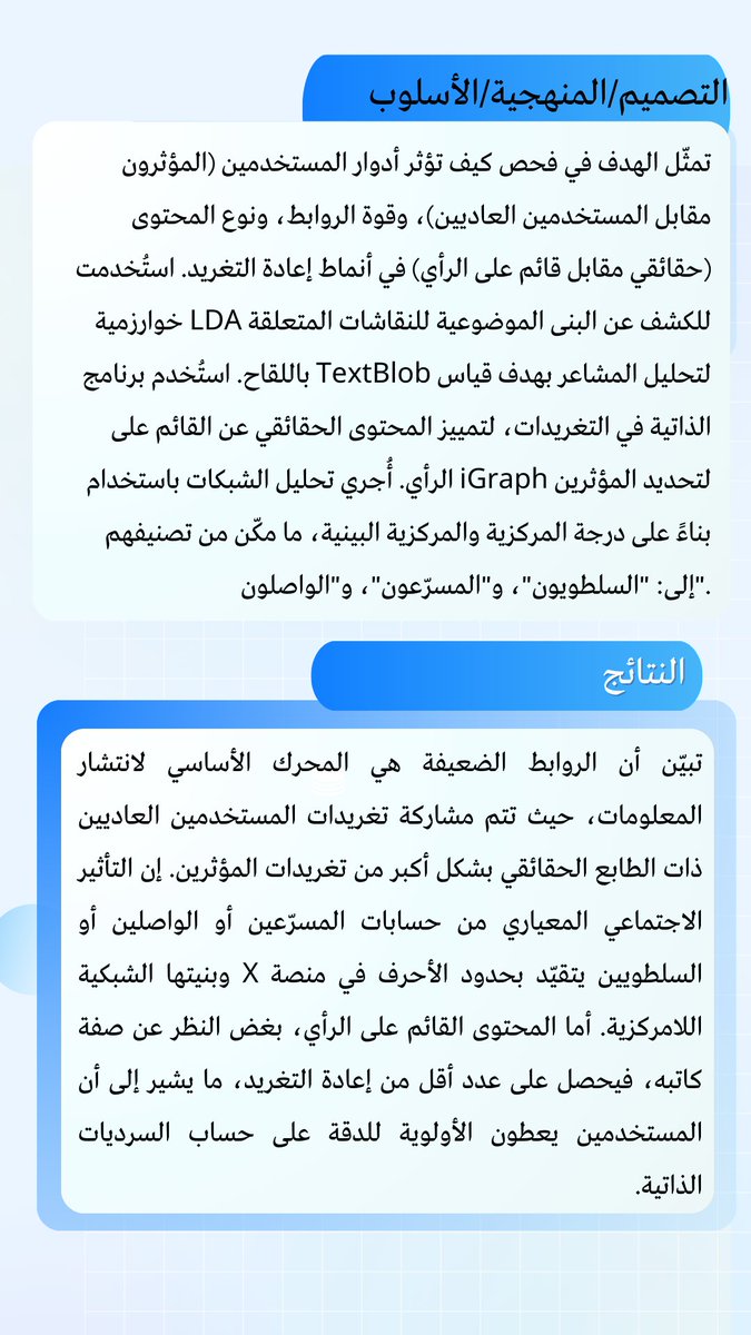 Labomgc64530's tweet photo. شاهد كيف يحوّل المؤثرون الروابط الضعيفة والحقائق ��لقوية إلى جسر اتصال صحي فعّال على منصة إكس!
#المؤثرون#الروابط_الضعيفة#الحقائق_القوية#الاتصال_الصحي
#منصة_إكس
https://t.co/HAhNe96MCB https://t.co/YmiIpRLEVL