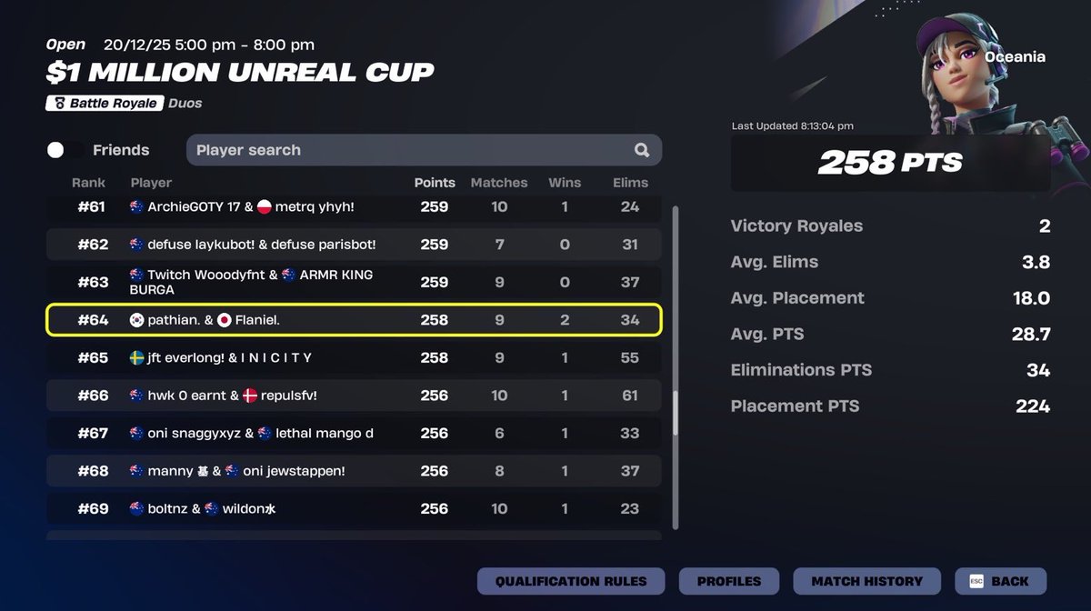 FlanielFN's tweet image. +$200 first earns all glory to god shout out my carry @pathian_