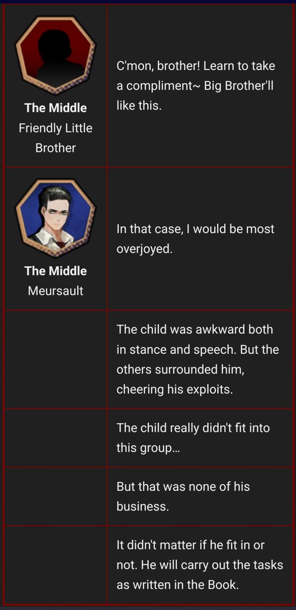 STR1KETHESUN's tweet image. like even though he still keeps the straight man bit his behavior is still slightly different in most mirror worlds to adapt more into the role and group he's in, and this is observable in a lot of his non-release id stories