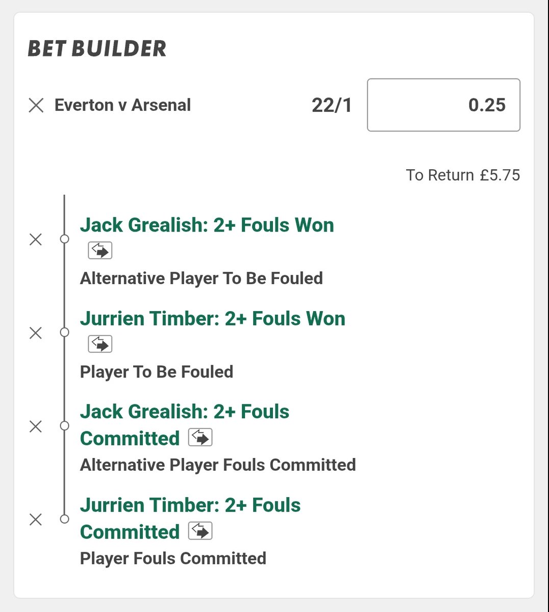 Billys_Bets's tweet image. 🏴󠁧󠁢󠁥󠁮󠁧󠁿 Everton v Arsenal
📖 Bet365

Could be a good battle between these two as long as Timber back at RB.

Grealish not a profilic fouler but does have his moments &amp;amp; Saka/Timber attract fouls on that side. Will have plenty of defending to do