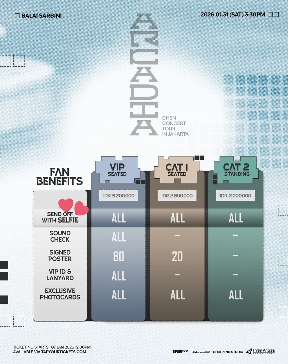 FattiDear_L's tweet image. This is insane.
It really looks like he’s going to do this at every stop of the tour 😭
So far, it feels incredibly overwhelming to me, I honestly can’t wrap my head around how he’ll take photos with everyone, truly 1:1.

You’re crazy, Kim Jongdae.😭