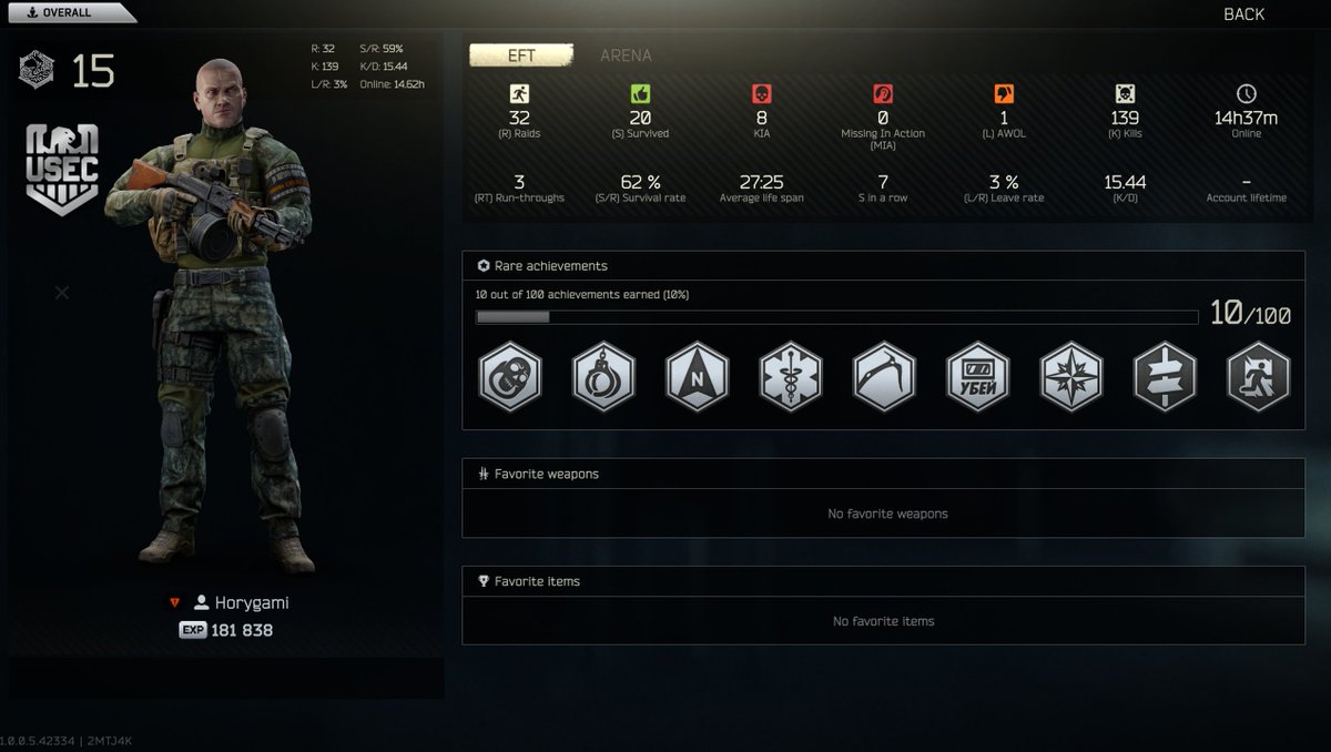 First raid of the day on Tarkov, absolute blatant cheater.