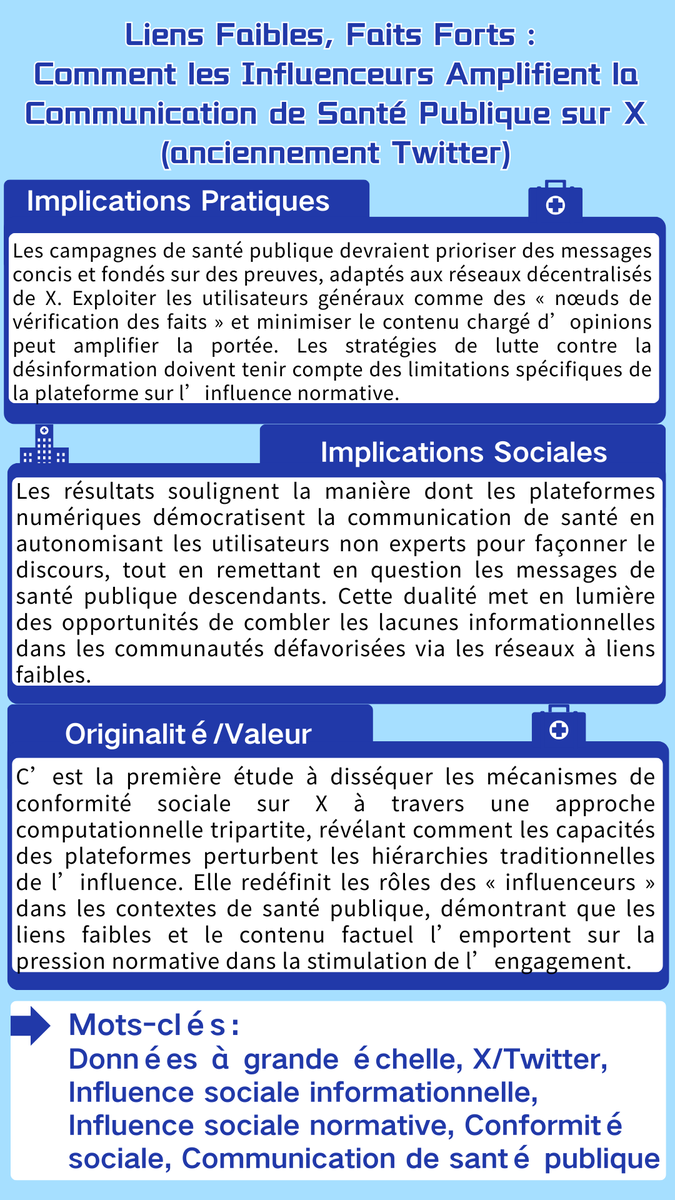 SISU_OMGC_LAB_French tweet media