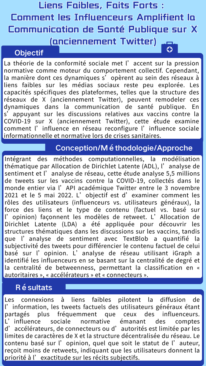 SISU_OMGC_LAB_French tweet media