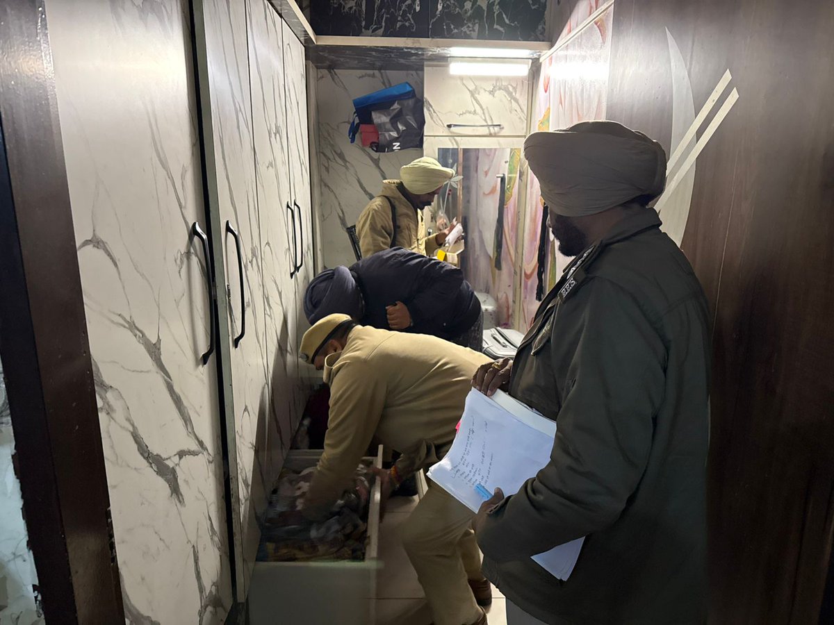 Faridkot Range Police tweet media