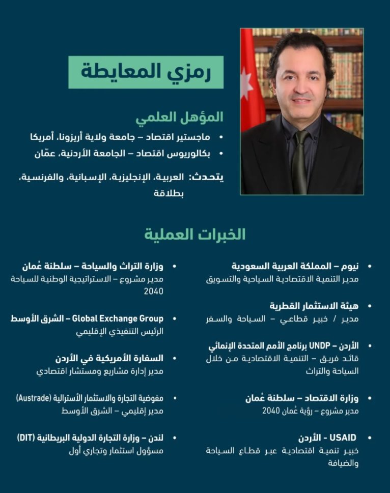 الاردن .. رمزي المعايطة مديرا عاما لهيئة تنشيط السياحة 