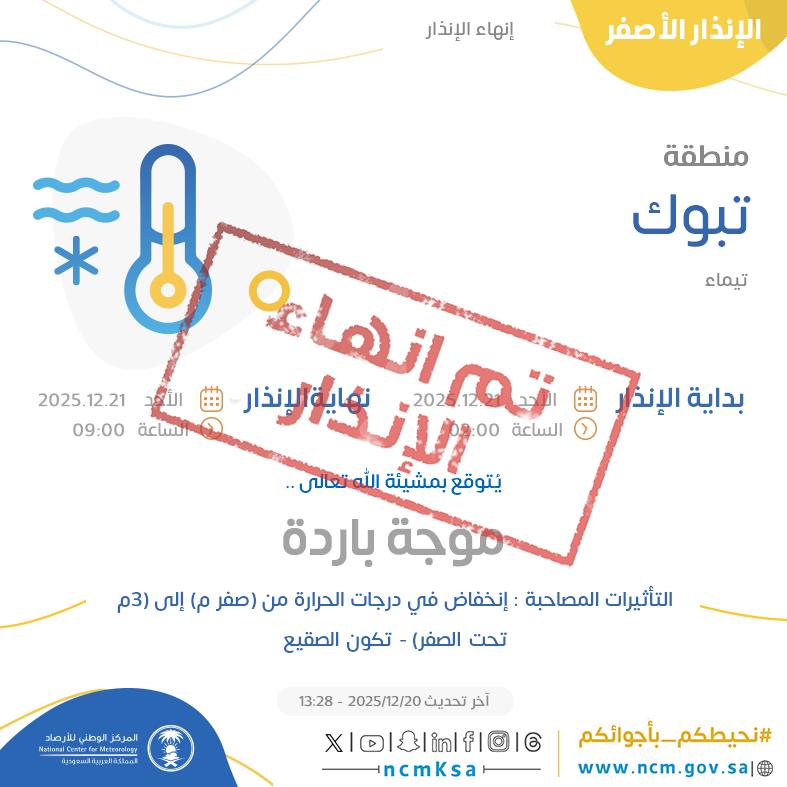 الإنذار الأصفر - #منطقة_تبوك - #تيماء  

للتفاصيل  ncm.gov.sa/ar/alert/pages… 

#الإنذار_المبكر #طقس_السعودية
#المركز_الوطني_للأرصاد